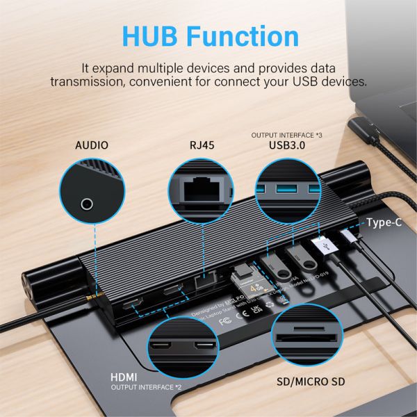USB C Laptop Adjustable Stand With Dual HDMI 4K MST Video Output