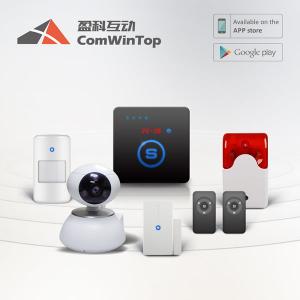 China wireless camera with 1 relay output & 2 digital I/O W20 smart home alarm on sale