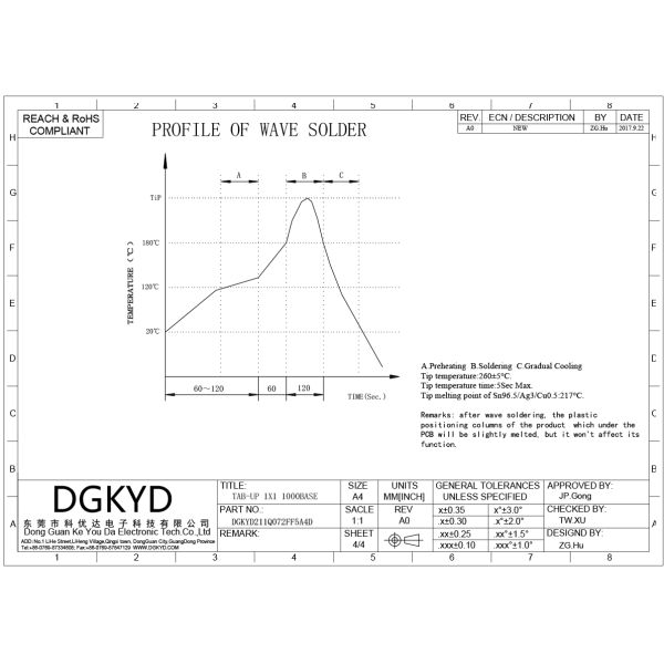DGKYD RJ45 10P8C Network Jack with Dual-Color LED 6U Gold Plating
