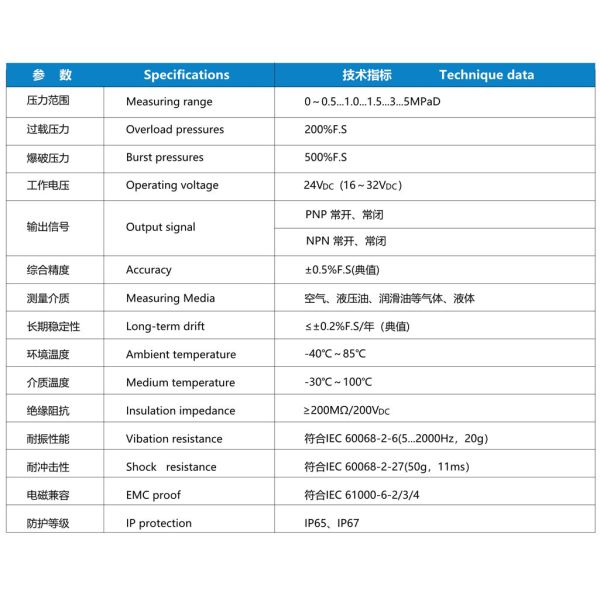 NS-PD6 Series Differential Pressure Switch