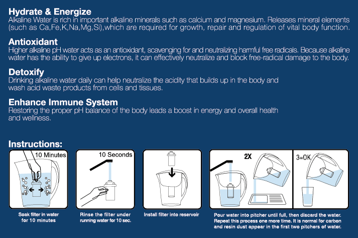 Antibacterial Outdoor Brita Pitcher Replacement Filter Silk Printing Logo