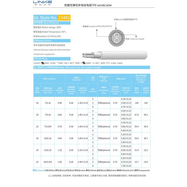 30.000kg UL21481 TPE Jacket Copper Core Wire Medium Voltage Power Cable for Industrial