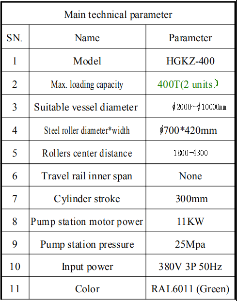 700T Fit Up And Growing Up Line Pipe Welding Rotator