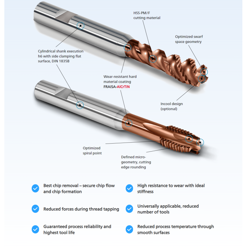 Precision Carbide Straight Flute Tap Cut Thread Taps For Steel Rigid Tapping