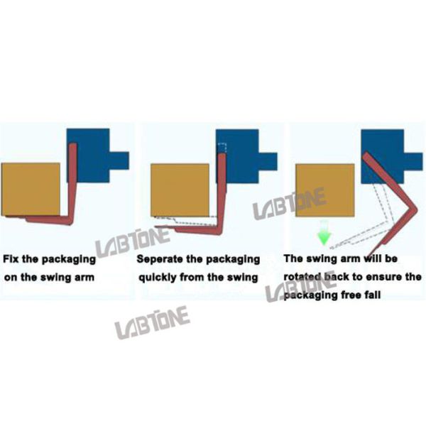 Sample Installation Free Fall Drop Test Machine With 200cm Drop Height For Laboratory Test