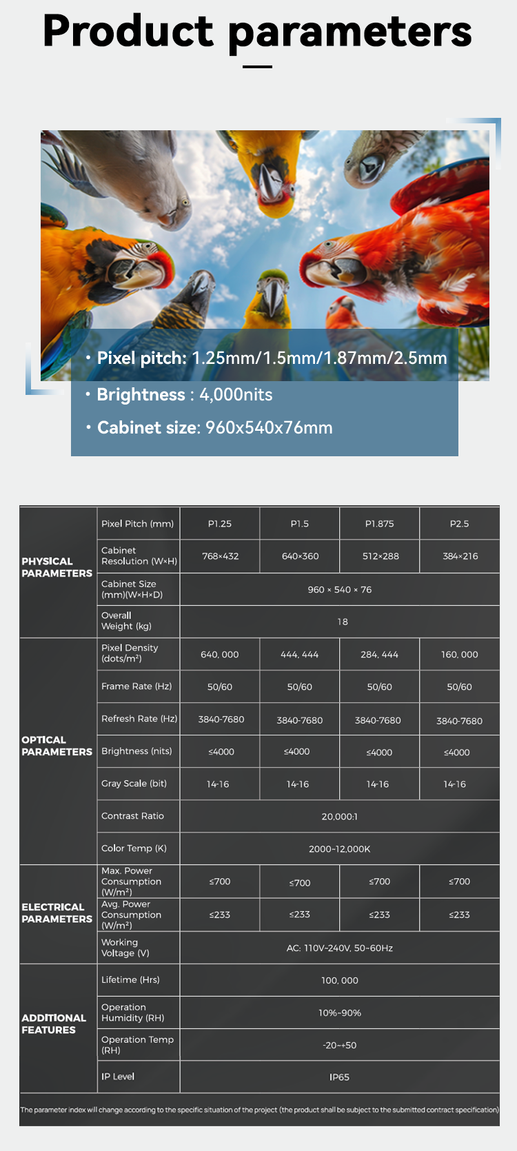 OEM P2.5 Smart DooH COB LED Screen Display Panel Advertising Poster 256x256