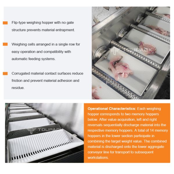 Octopus Multi-head Weigher 7 Head Flip Type Combination Scale Seafood Back Seal Bag Packing Machine