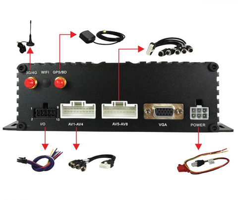 Full HD 1080p 4ch Car DVR , Multiple Channel Mobile Hd DVR Audio Recording Synchronously