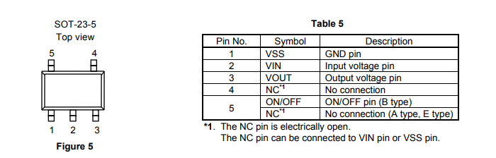 Positive ABLIC LDO Voltage Regulators 50mA Original S-812C33BMC-C4NT2U