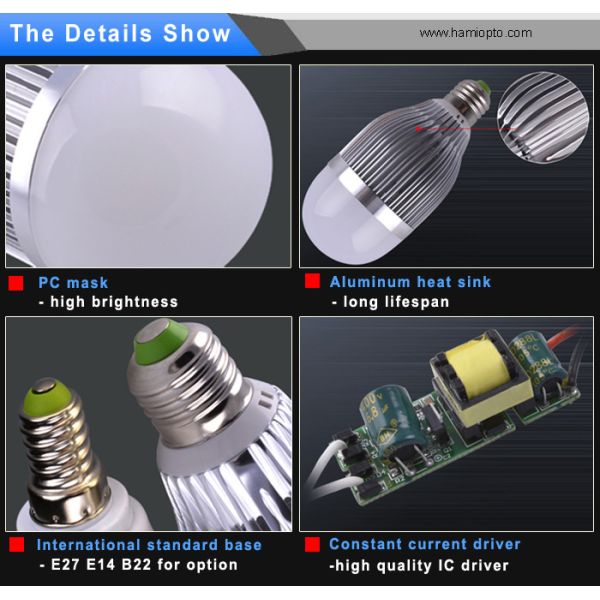 Aluminium LED bulb lighting 12W E27 with CE&RoHs