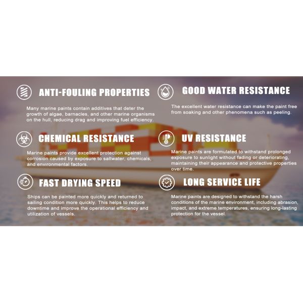 Epoxy Iron Oxide Anti Corrosive Primer Paint Customizable For Ships Surface