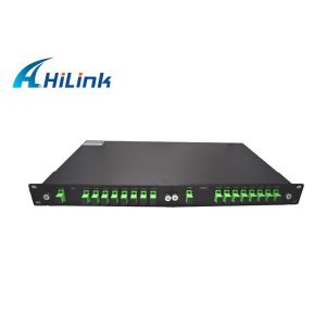 LGX Cassette CWDM Mux Demux Module 8CH SC APC