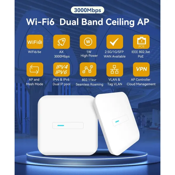 Qualcomm High Power Ceiling Wireless Ap, Indoor Poe Access Point