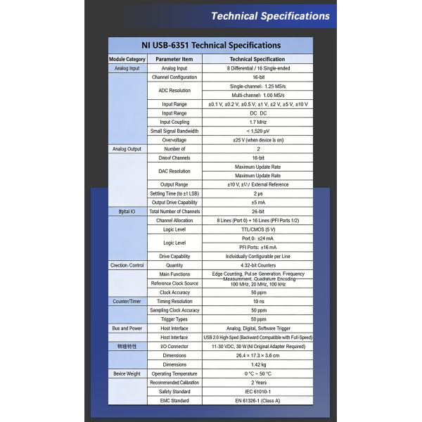 NI USB-6351 X-Series USB Data Acquisition Card American Made OEM Customizable with 3 Month Warranty