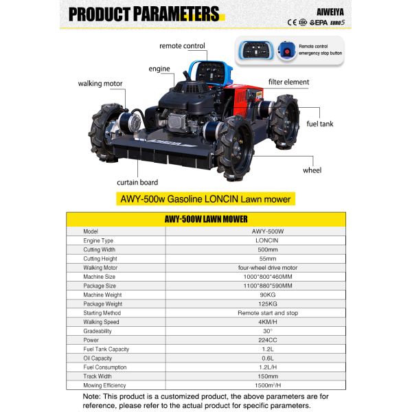 Industrial 4-Stroke Remote-Controlled Lawn Mower, Home & Agricultural Gasoline Weeder, Suitable for Land Reclamation Lawn Mower
