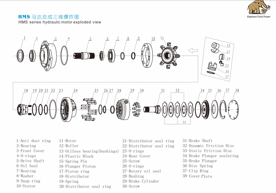 Direct Factory Rexroth MCR MCR3A400A45Z32B2M1L12F2 Radial Motor Spare Parts For Repairing
