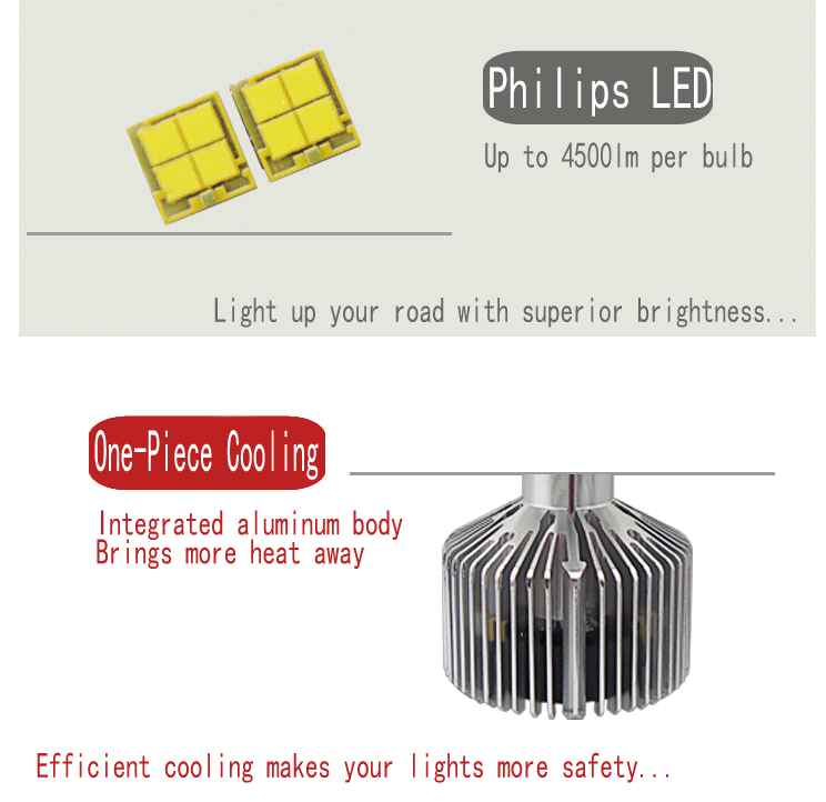 Top product auto Headlight Bulbs Led Car Headlight H7 new design auto led headlight