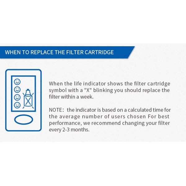 Home Use Brita Maxtra Water Jug , Alkaline Mineral Water Ionizer Pitcher