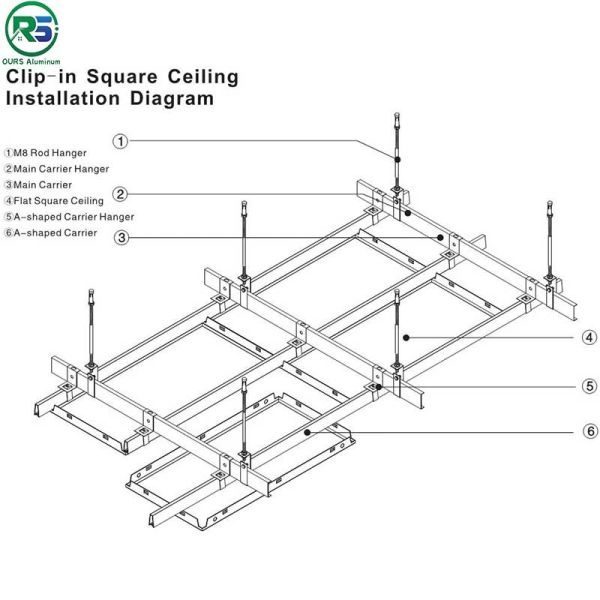 CE SGS Sound Proof Artistic Aluminum Ceiling Tiles Unique Perforated Aluminum Ceiling Panels