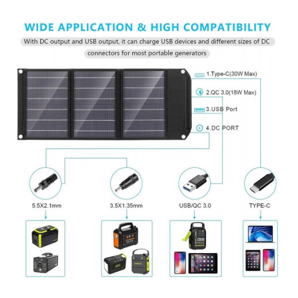 IP65 Waterproof Portable Solar Panel Blanket for Camping
