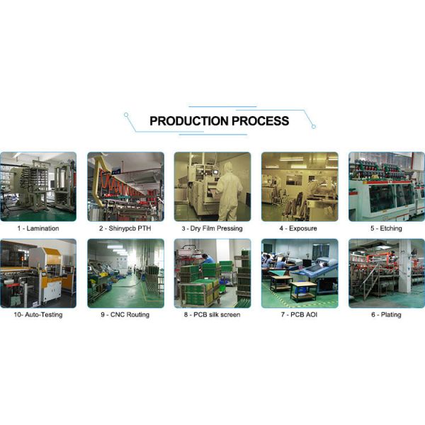 0.25oz To 12oz Double Sided Pcb Board Prototype 0.4-3.0mm