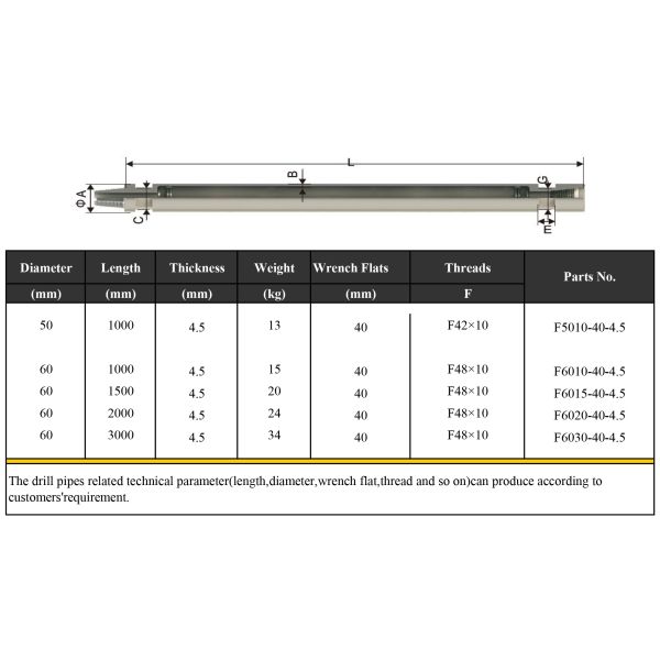 Water Well DTH Drilling Tools Outer Flat Drill Stem Pipe High Performance