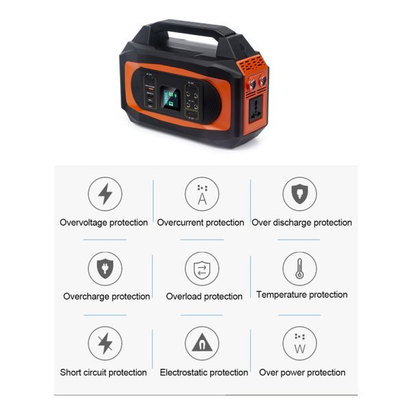 12V 1.5A Portable Power Stations Lightweight 2000W For Charging