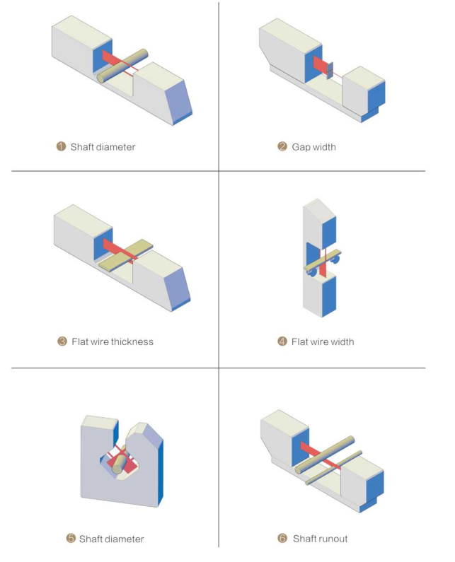 Control And Measuring Instruments Calipers CCD Diameter Gauge For Convenient Measure