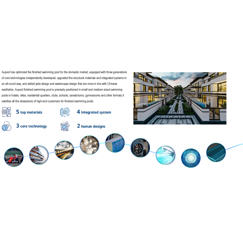 Pool Container Acrylic Plexiglass Sheet for Outdoor Infinity Swimming Pool Design