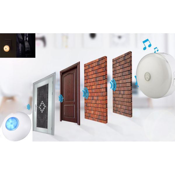 Plug-in Receiver Chimer and Waterproof Transmitter,4 Volume Adjustment Wireless DoorBell Smart Touch LED Night Light
