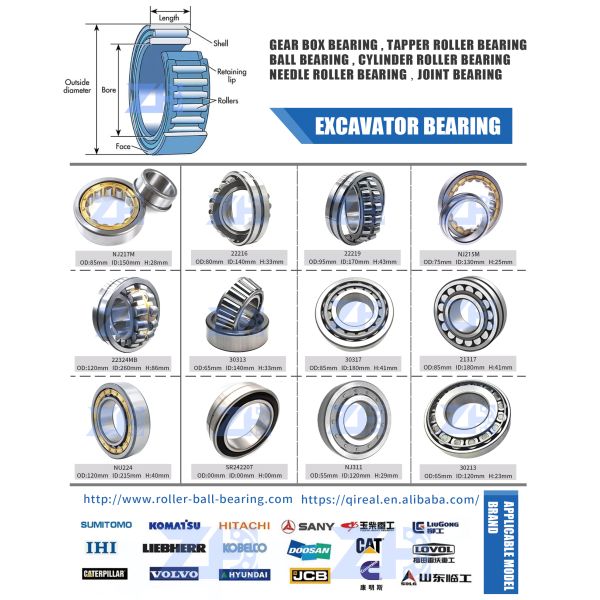 GE30ES-2RS Radial Spherical Plain Bearing Sealed Double Row 30x47x22mm Metric Dimensions