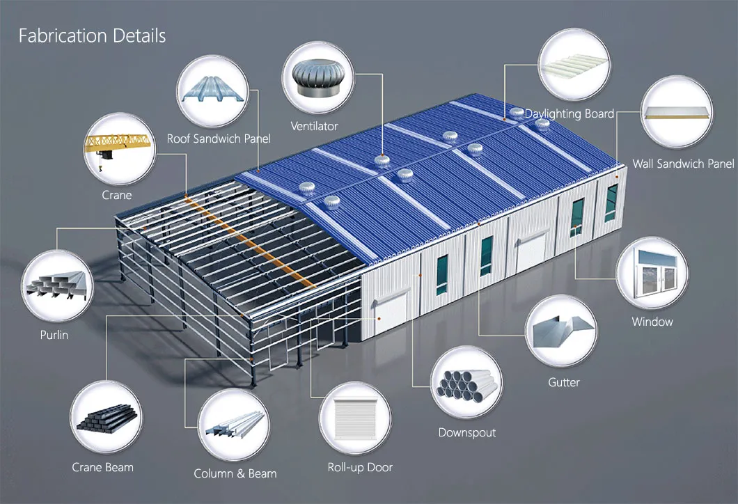 Robust Steel Framework Solutions for Urban High-Rise Developments