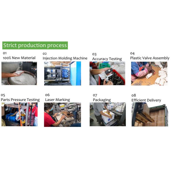 Nb-Qxhy Various Styles Free Sample Custom Water Pressure Reducing Plastic PVC Octagonal Ball Valve