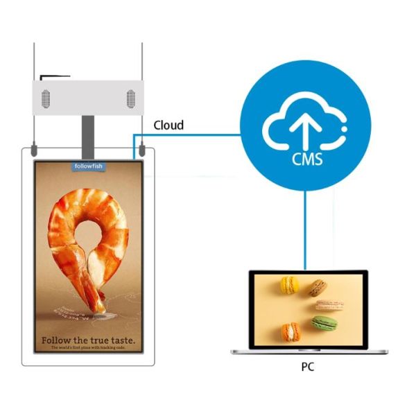 Double Sided 500cd/m2 43" 1920*1080 Transparent LCD Display