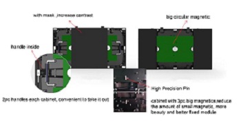 High Resolution Indoor LED Display P1.92 Full Color Front Access For Wall Mounting