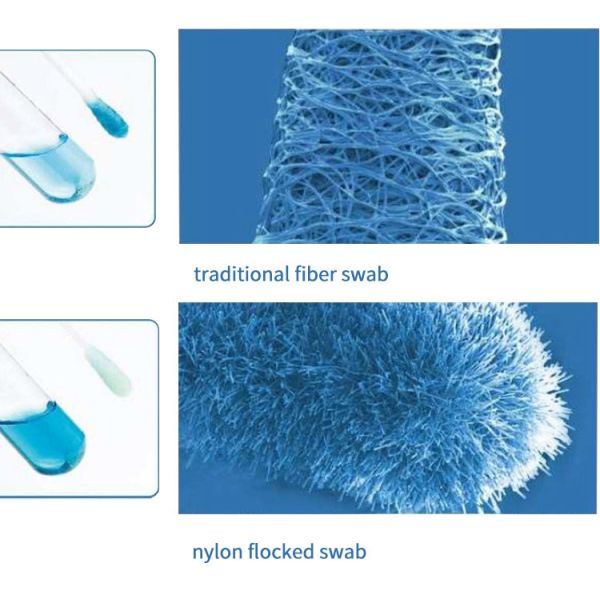 Antigen Detection Sampling Nylon Flocked Swab Medical Disposable Nasal Swab