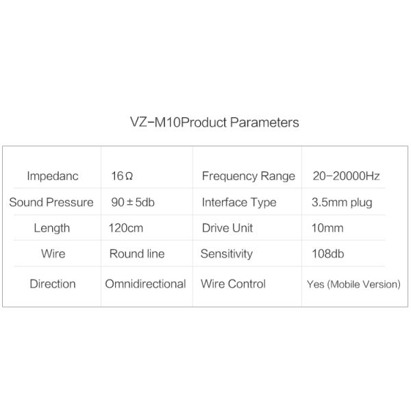 Omnidirectional Durable Wired Earbuds With Volume Control