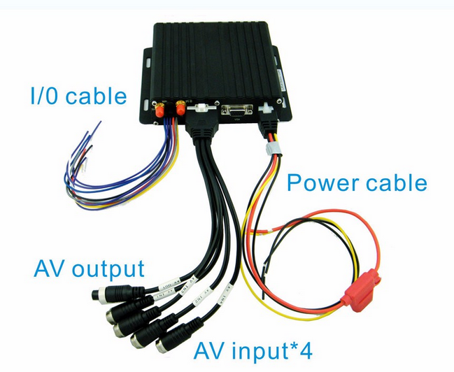 High Quality 4Ch Vehicle CCTV Mobile DVR 720P SD Card Ahd MDVR for Car