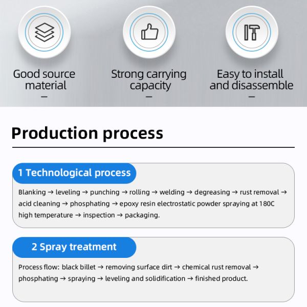 Warehouse Industrial Metal Storage Rack Shelves Dish Drying Garage Storage System