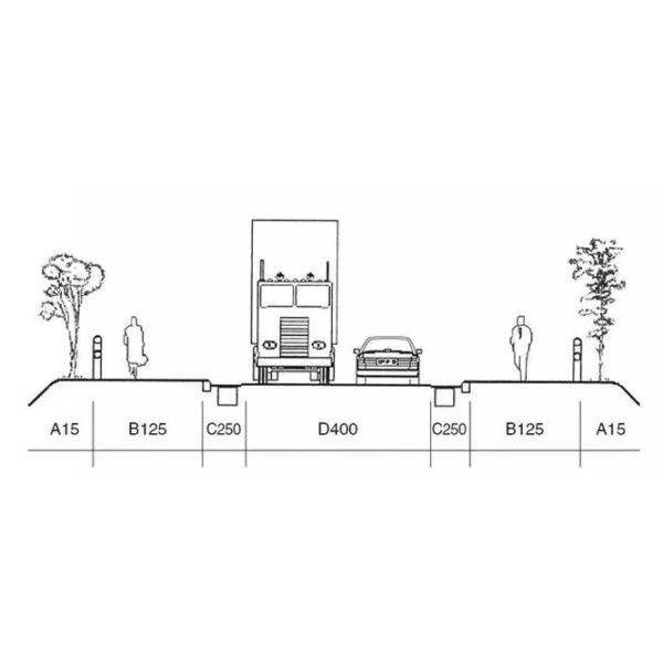 B125 Square Manhole Cover Frame Pedestrianised Areas And Similar Surfaces