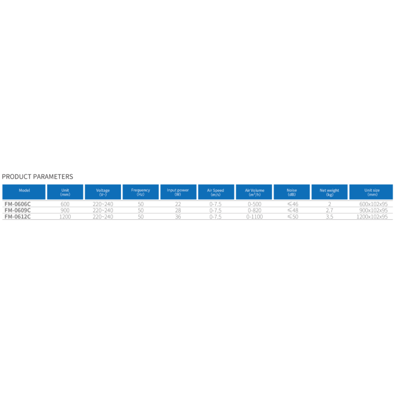 Window Mini fashion cooling Air curtain