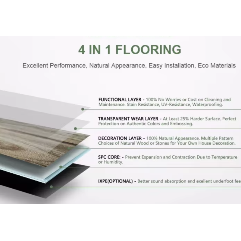 Engineered MDF HDF Laminated Wooden Flooring Soundproof Waterproof
