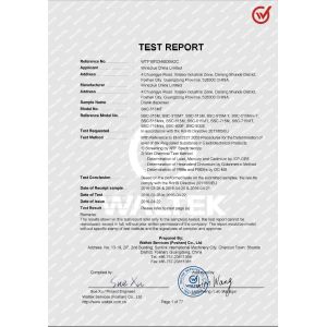 Wineplus Industrial Limited Certifications