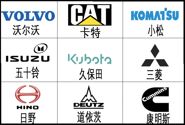 137-5541 Fuel Pump Assy Engine 320C 3066