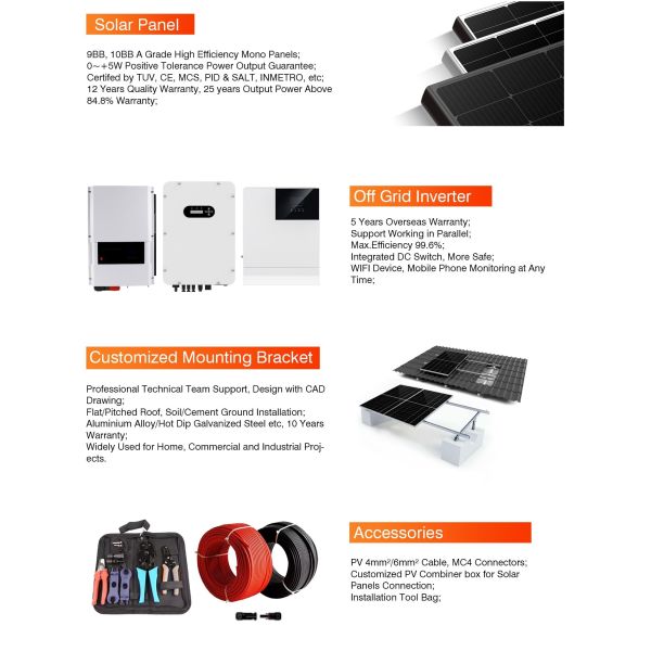 Stable 160A Solar Photovoltaic System , Multipurpose Solar Panel Off Grid System