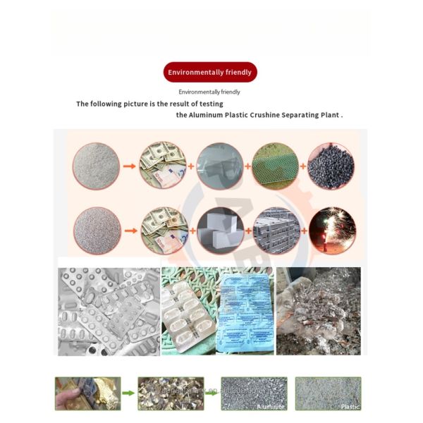Eco-Friendly Metal Recycling Machines for PCBs Board Recycle Process in Energy Mining