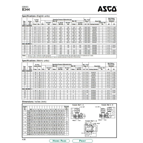 ASCO 8344 Series 2 Position 4 Way Solenoid Valve For Analytical And Diagnostic Instruments