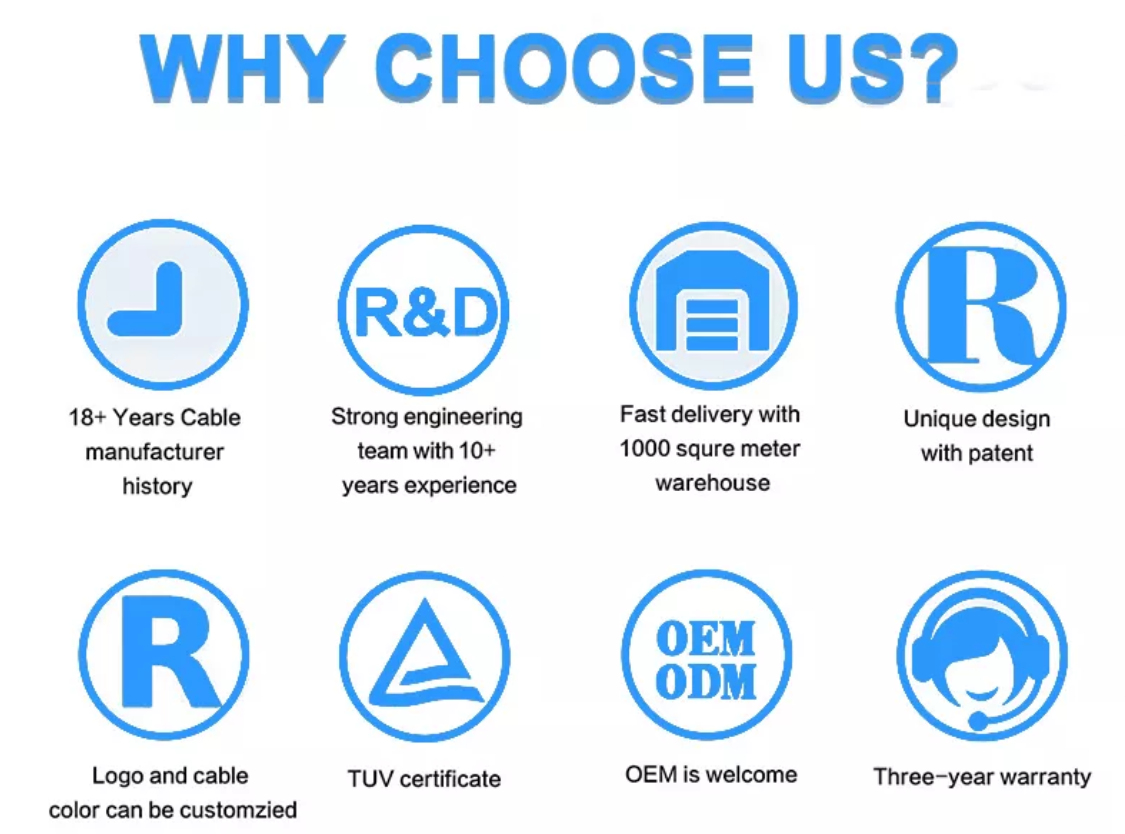 4.3'' LCD Screen Wall Mounted Electric Car Charger 7.2KW 32A