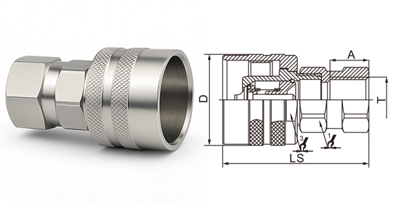 threaded-hydraulic-quick-couplings-cb-sps-3fn-cvv