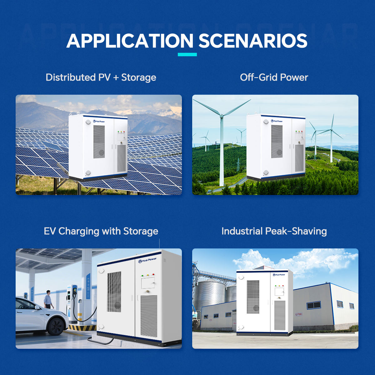 Hua Power OEM ODM BESS Air Cooling 100kW/215kWh Energy Storage Container System with 215.04KWh Rated Capacity and IP54 Protection